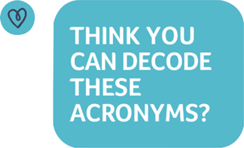 HIV campaign digital quiz screen